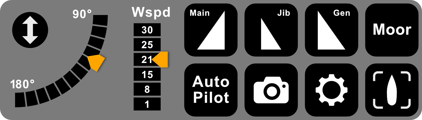 The Amante HUD control panel