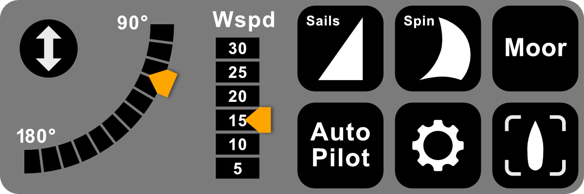 The Machi HUD control panel