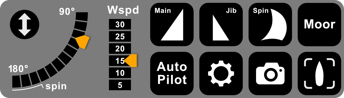 The Palain HUD control panel
