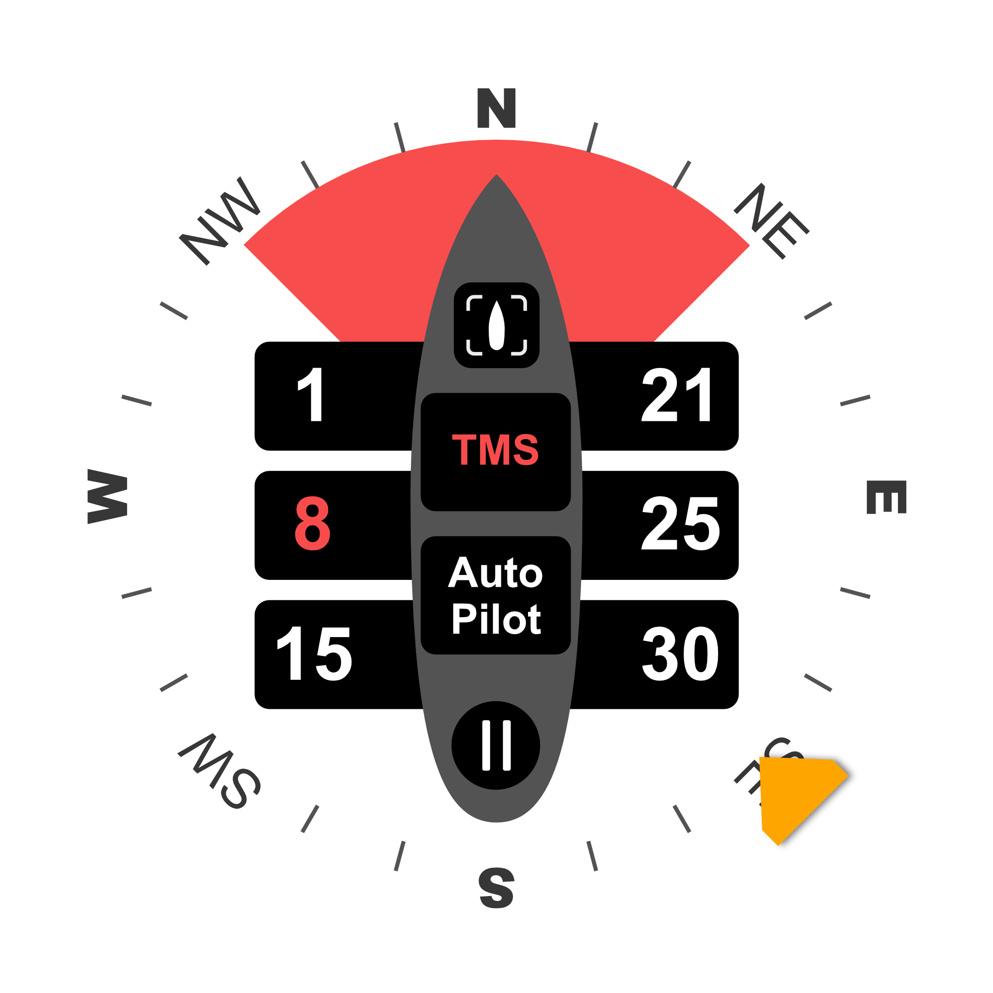 WindLock HUD